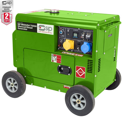 SIP Generators