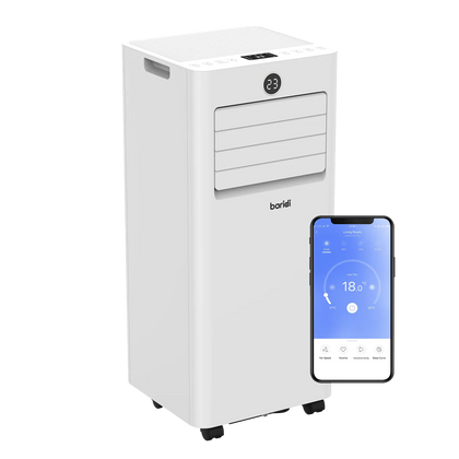 Air Conditioners/Coolers/Fans