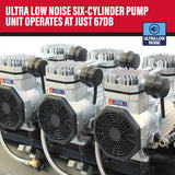 SIP 05498AHR15 Compressor & Hose Reel QT AIR DD 4.5hp 200ltr