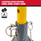 SIP 09850 WINNTEC® 3 Ton Low-Profile Pin Jack Stands