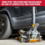 SIP 09712 WINNTEC® +SERIES 2 Ton Turbo Lifter Low-Profile Trolley Jack