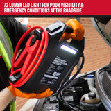 SIP 072222 STARTMASTER® 4000A 12/24V Lithium Jump Starter - Available from November 2026