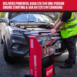 SIP 03596 STARTMASTER® DSC 650A 6V/12V/24V Digital Jump Starter & Battery Charger