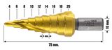 JEi Turbo Gold Step Drills