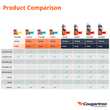 Cougartron Fury100XF Weld-cleaner 110V/230V