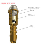 Safe Guard 1 /BV 12 Range with Nut